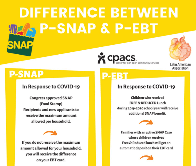 Snap EBT Benefits accepted! We are open today 10:00-3:00 #fyp #pearlan